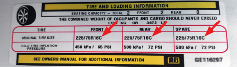 Example Vehicle Tire Placard