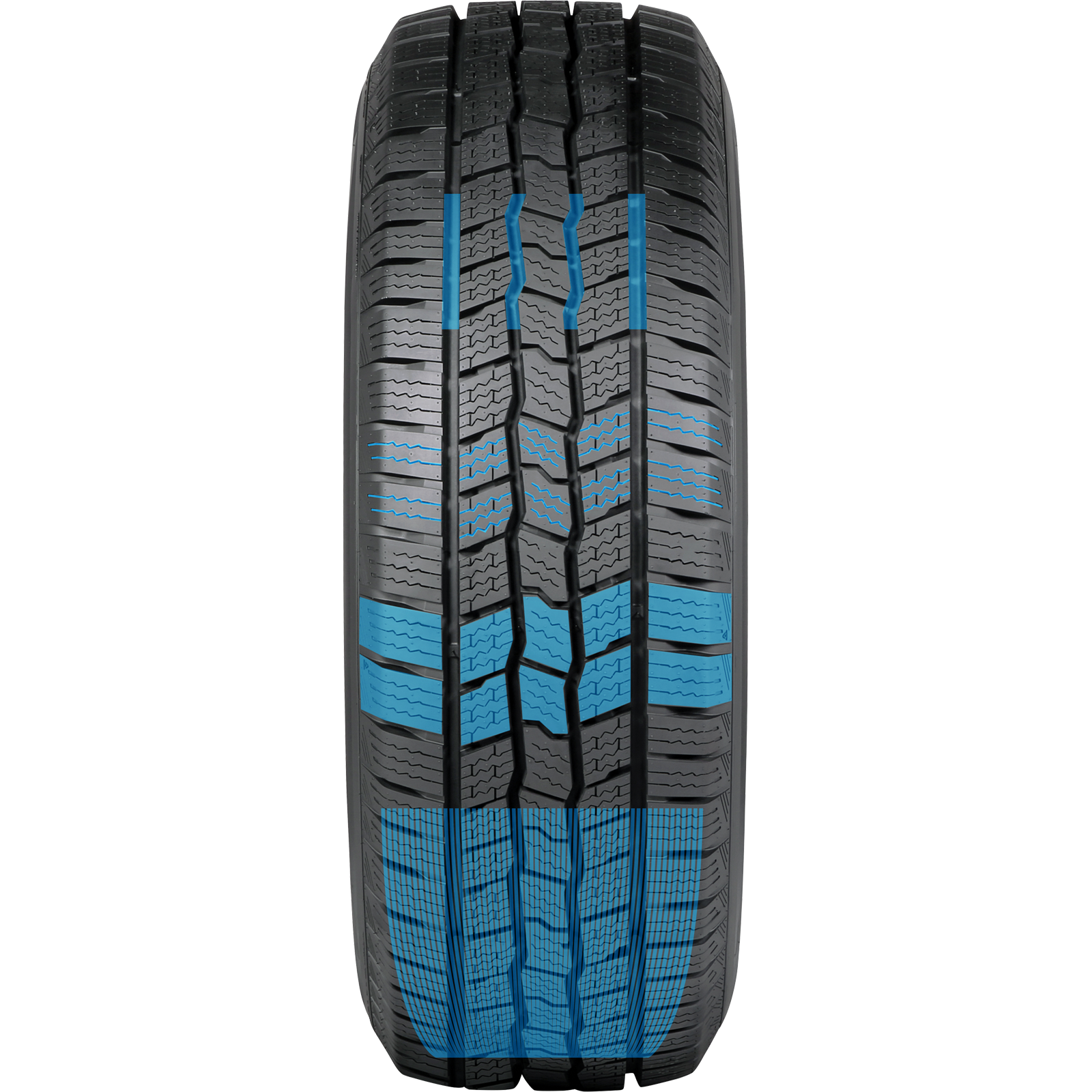 tire tread view